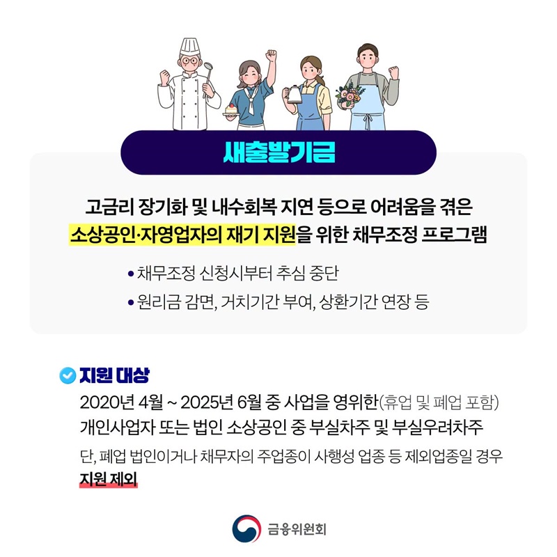 새출발기금, 필요한 분들께 혜택을 더 집중