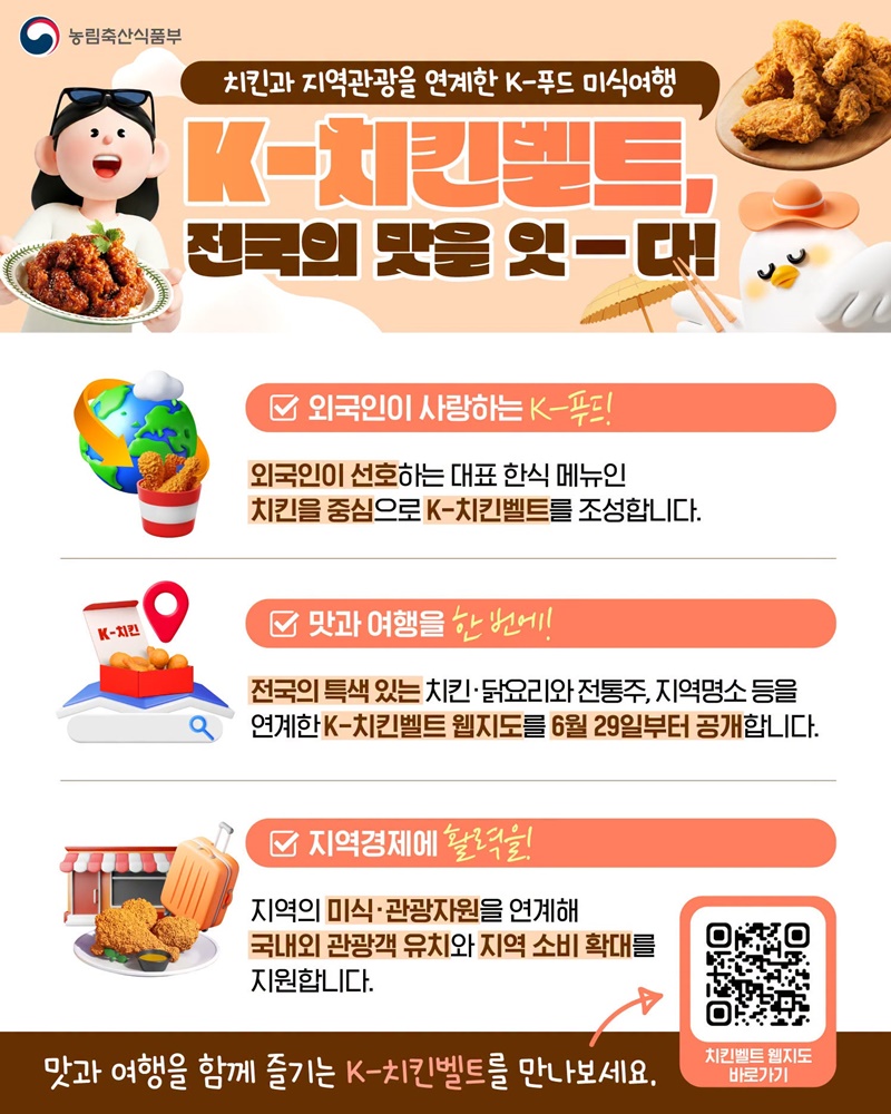 K-치킨벨트, 전국의 맛을 잇-다! 하단내용 참조