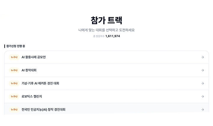 누리집에 접속하면 현재 참여할 수 있는 대회 트랙을 볼 수 있다. '청소년', '전문가' 등 범위가 지정된 트랙도 있고, '누구나' 참여할 수 있는 트랙도 괸장히 많이 마련되어 있다. (출처: 전국민 AI 경진대회 누리집)