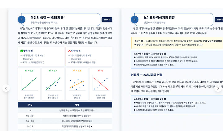 먼저 가이드북 형식으로 데이터에 대한 용어, 개념, 원리를 설명한 후, 시뮬레이션을 통해 파이썬으로 직접 적용하며 학습할 수 있도록 구성되어 있다. (출처: 클릭온 AI 수강화면)