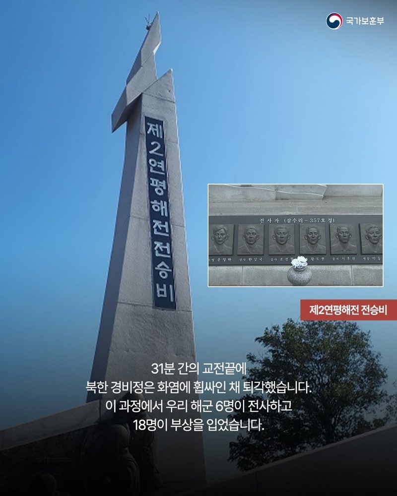 2002 월드컵 함성 속 서해를 지켜낸 영웅들