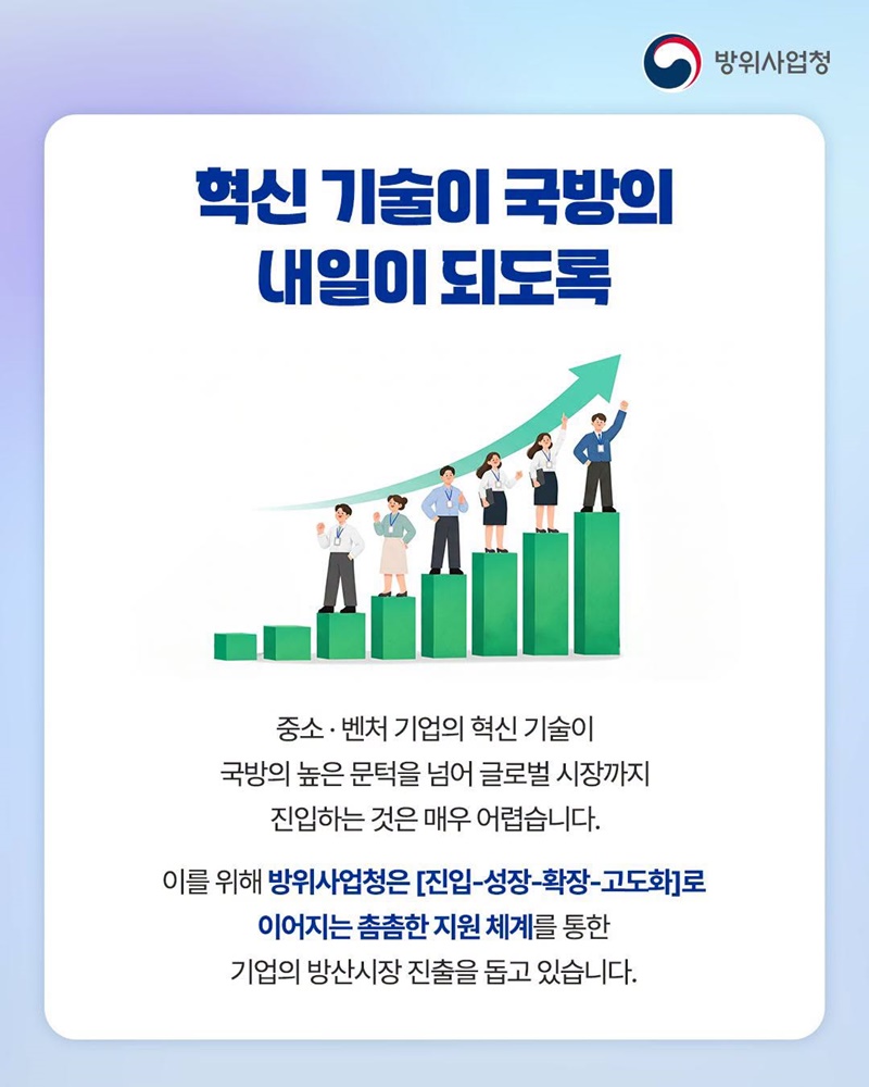 중소기업의 기술 K-방산이 되다