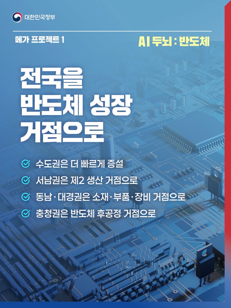 초격차 강국으로 이끌 대도약의 삼각축(반도체·피지컬 AI·AI 데이터센터)