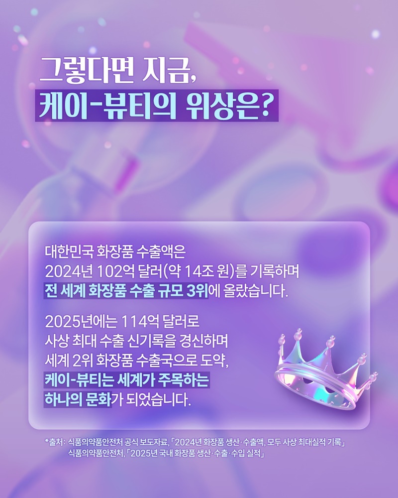 전 세계가 주목하는 케이-뷰티 이야기