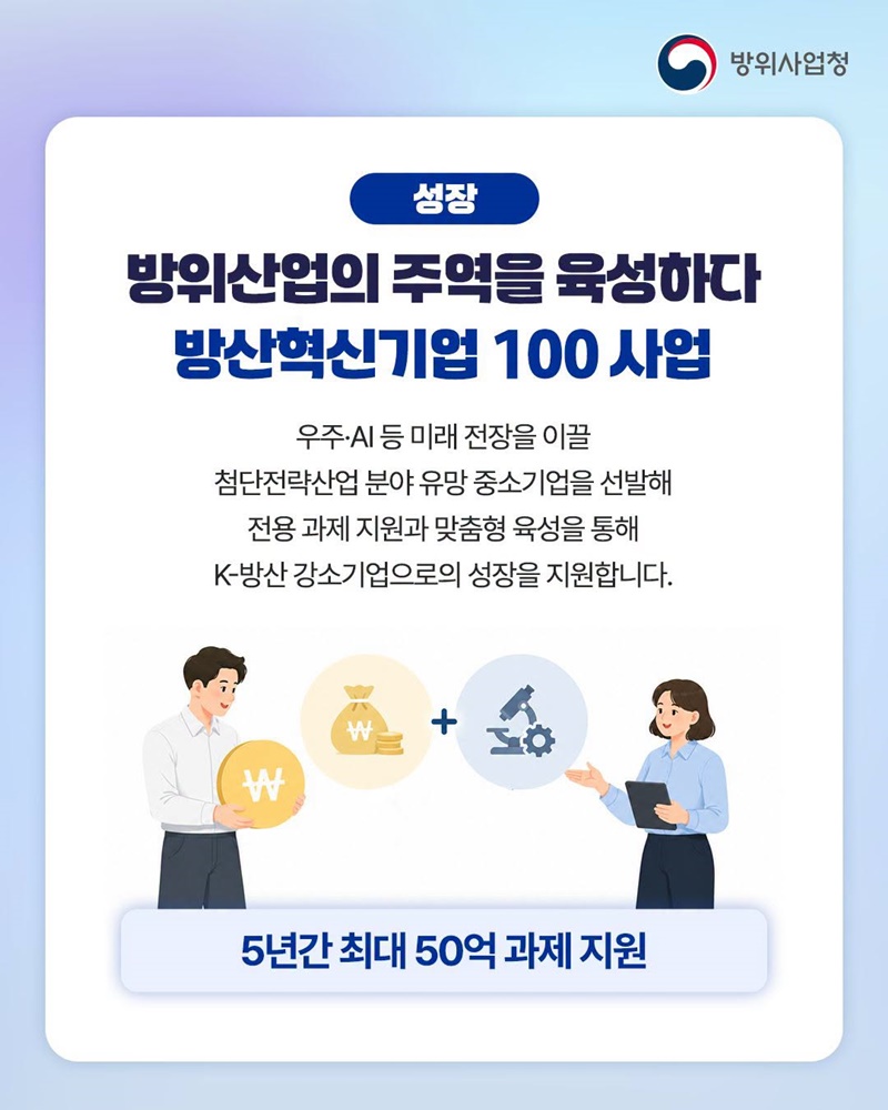중소기업의 기술 K-방산이 되다