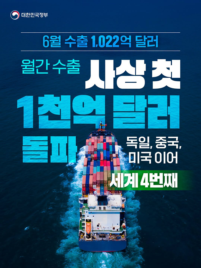 월간 수출 사상 첫 1천억 달러 돌파 하단내용 참조