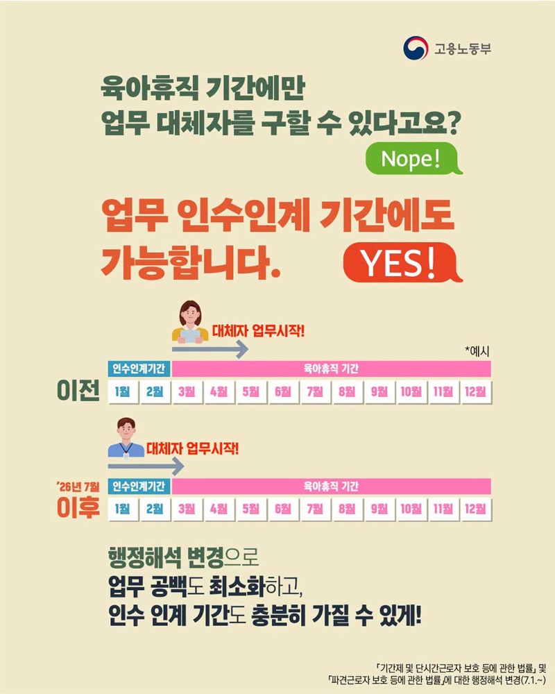육아휴직 기간에만 업무 대체자를 구할 수 있다고요? 하단내용 참조