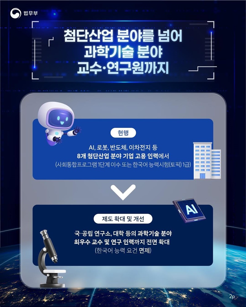 톱티어(Top-Tier) 비자 전면 확대