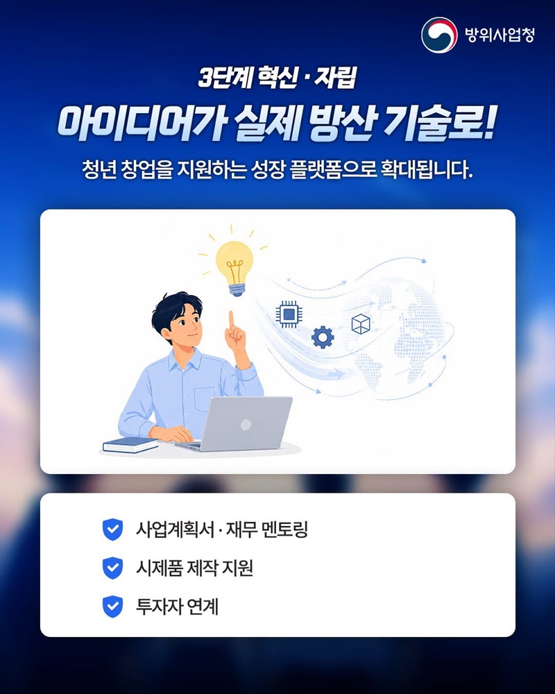 청년이 여는 방위산업의 미래 K-방산 청년뉴딜