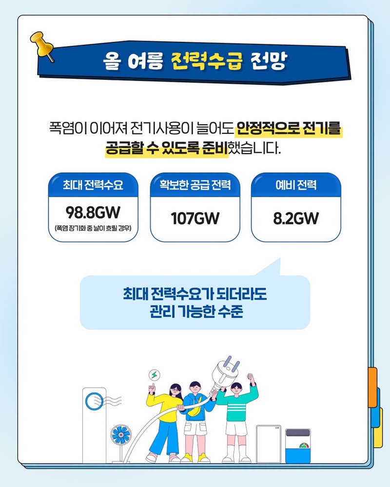 올 여름 역대급 전력수요, 우리집 전기 괜찮을까?