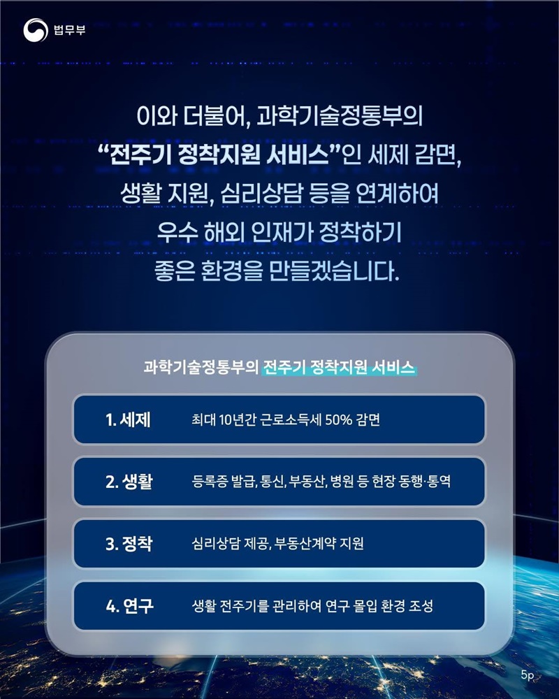 톱티어(Top-Tier) 비자 전면 확대