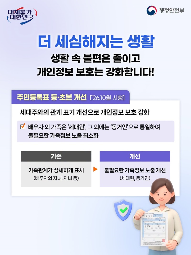 2026년 하반기 국민 생활 이렇게 달라집니다!