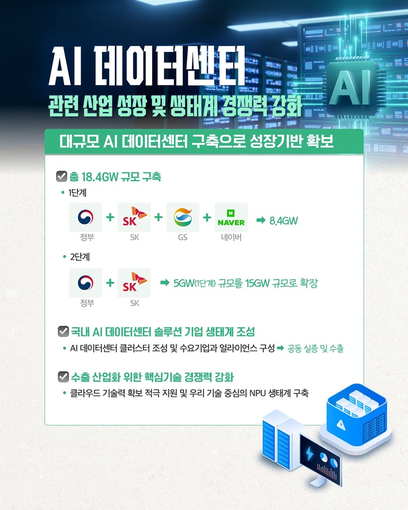 대한민국 대도약! 3대 메가프로젝트 추진