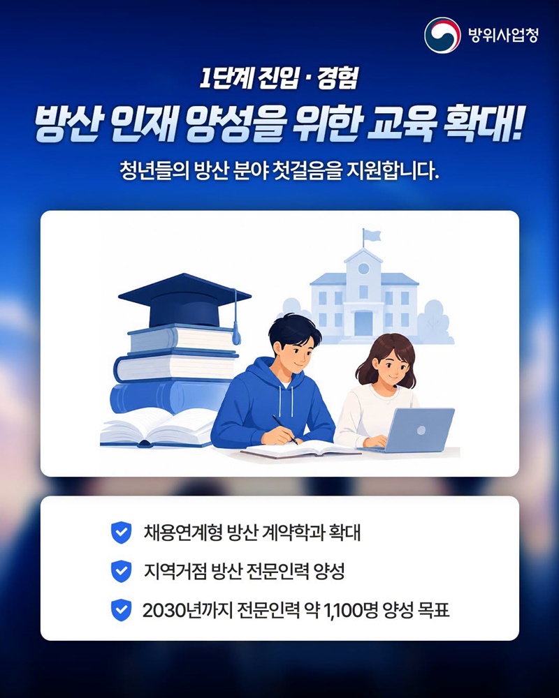 청년이 여는 방위산업의 미래 K-방산 청년뉴딜