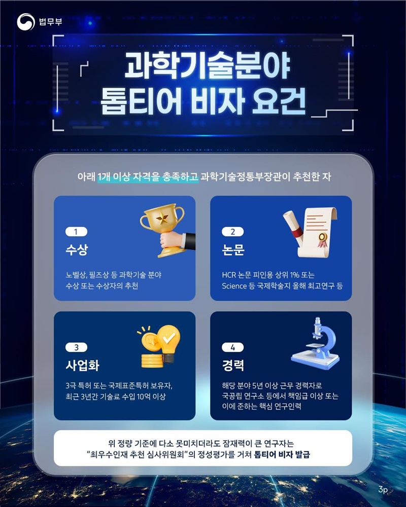 톱티어(Top-Tier) 비자 전면 확대