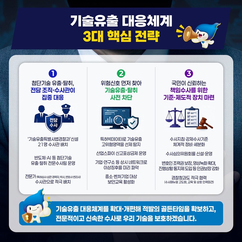 반도체·AI 등 첨단기술 유출 대응체계 확대·개편