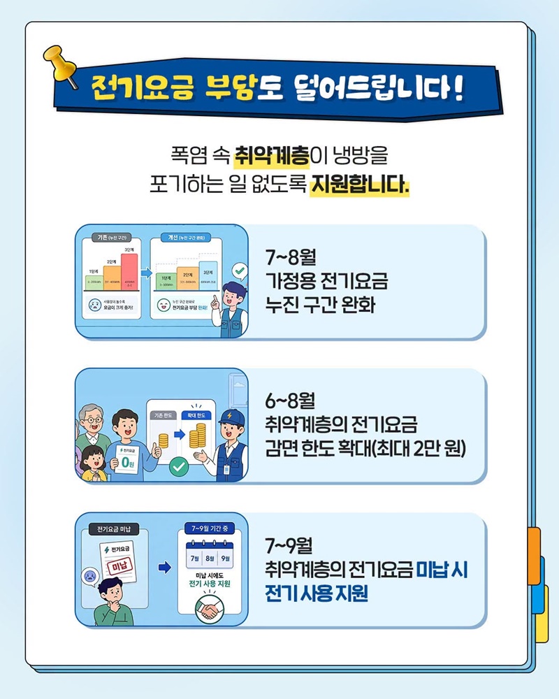 올 여름 역대급 전력수요, 우리집 전기 괜찮을까?