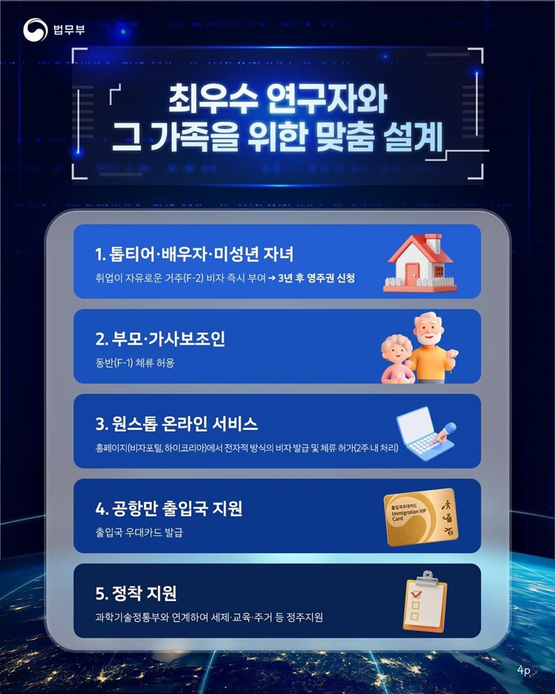 톱티어(Top-Tier) 비자 전면 확대