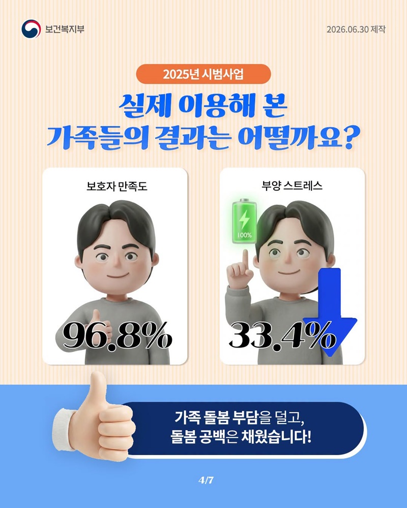 가족에게는 든든한 휴식을 어르신께는 안정적인 돌봄을