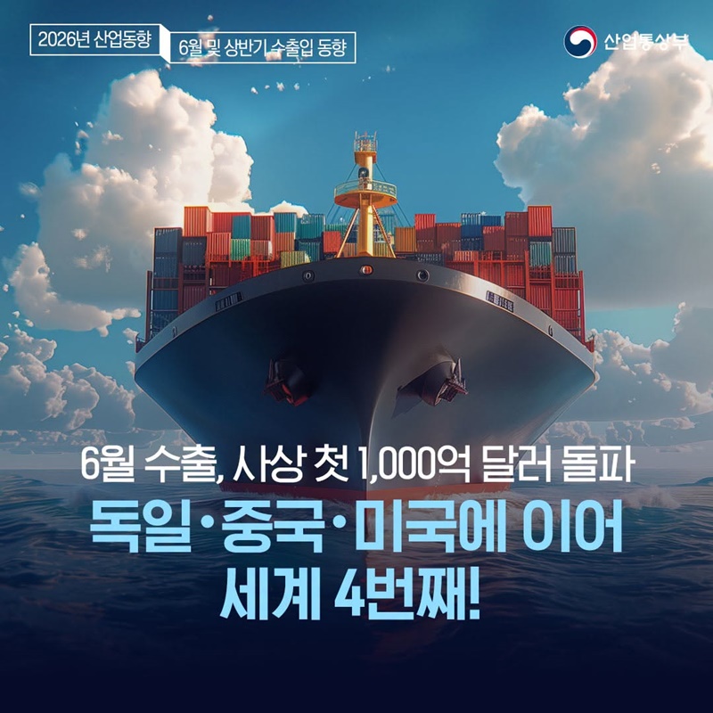 6월 수출, 사상 첫 1000억 달러 돌파