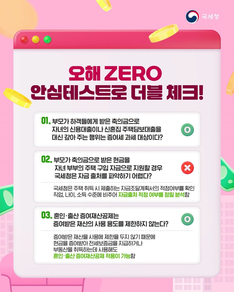 축의금으로 장만한 신혼집, 비과세라 아무 문제 없다?!