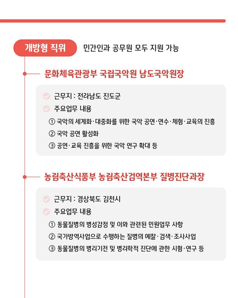 개방형 직위 공개모집에 지금 지원해 보세요!