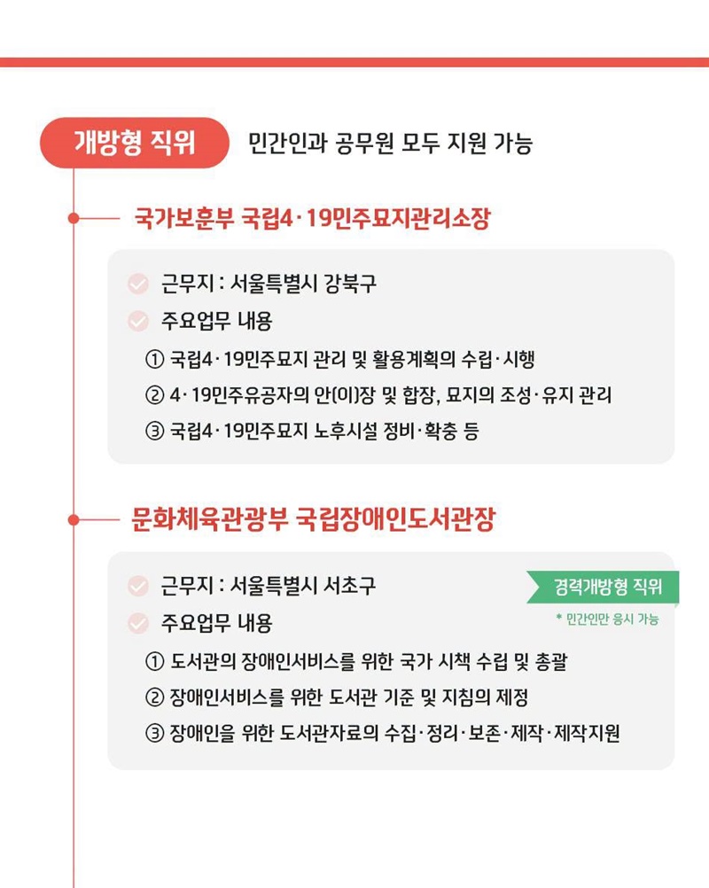개방형 직위 공개모집에 지금 지원해 보세요!