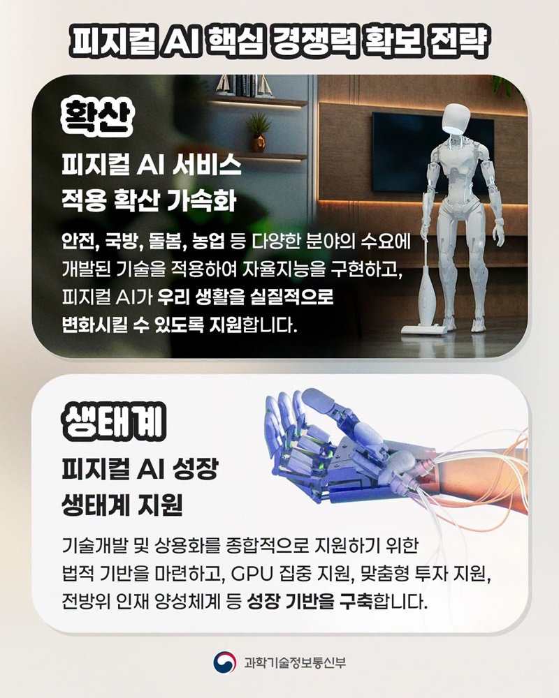 대한민국을 피지컬 AI 1강으로!