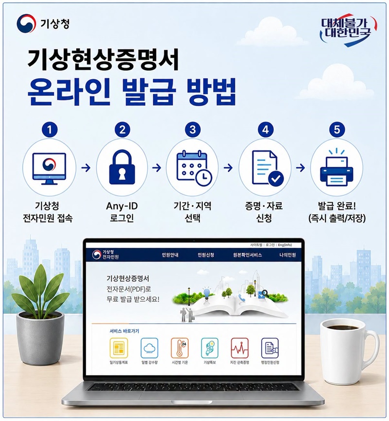 날씨를 증명해야 한다면?