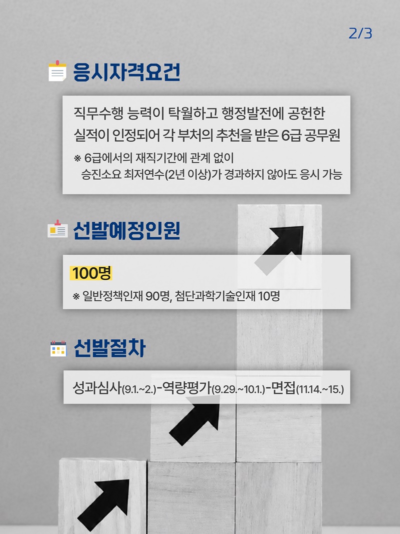 대한민국 공직의 새로운 성장사다리 마련