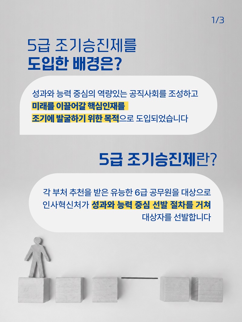 대한민국 공직의 새로운 성장사다리 마련