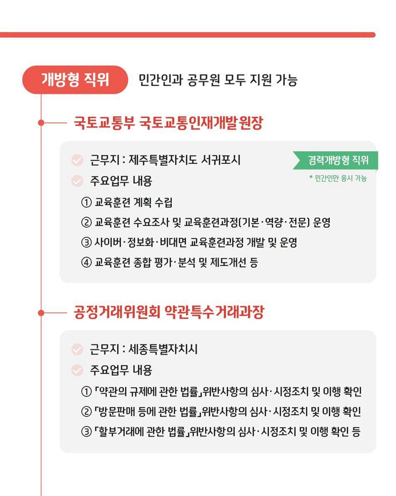 개방형 직위 공개모집에 지금 지원해 보세요!