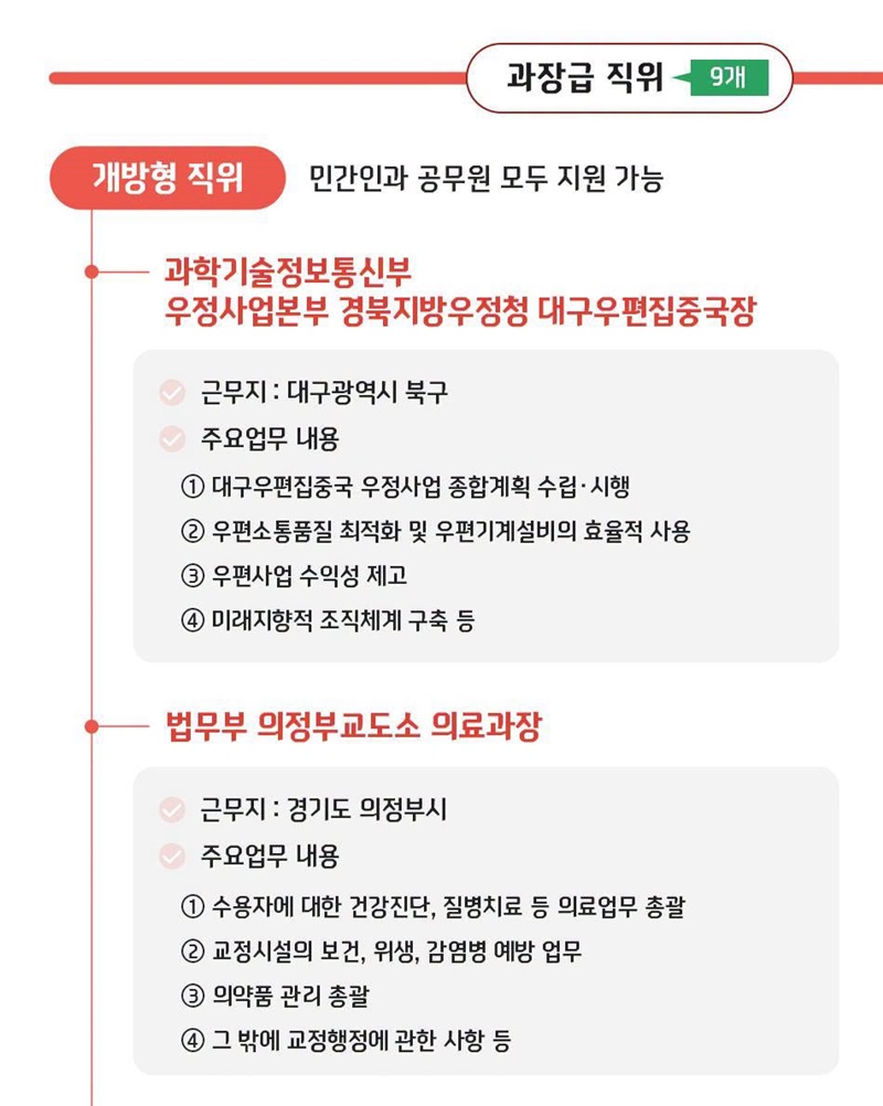 개방형 직위 공개모집에 지금 지원해 보세요!