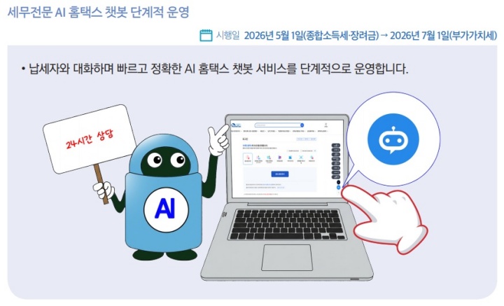 세무전문 AI 홈택스 챗봇 단계적 도입.(자료=하반기부터 이렇게 달라집니다 책자)