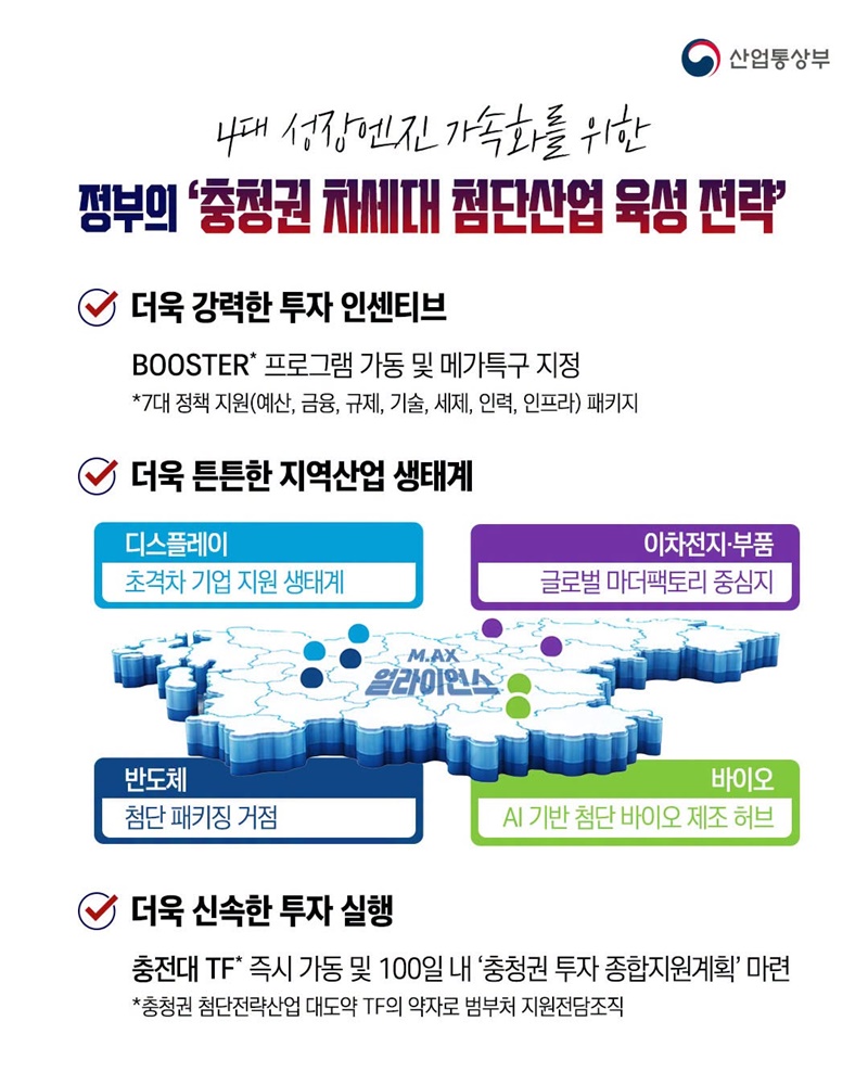 글로벌 첨단산업의 중심 충청이 초격차를 선도합니다!