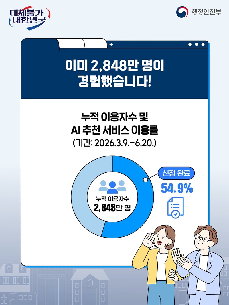더 똑똑하고 편리해진 정부서비스 AI정부24