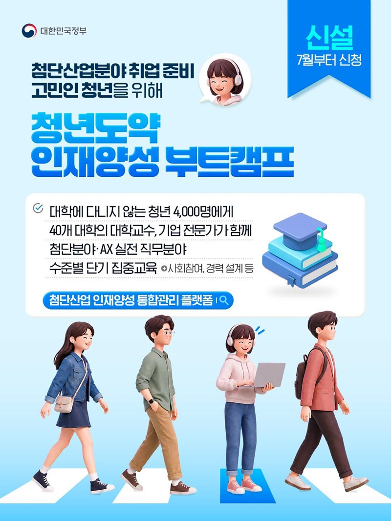 2026년 하반기 청년을 위한 정책 변화