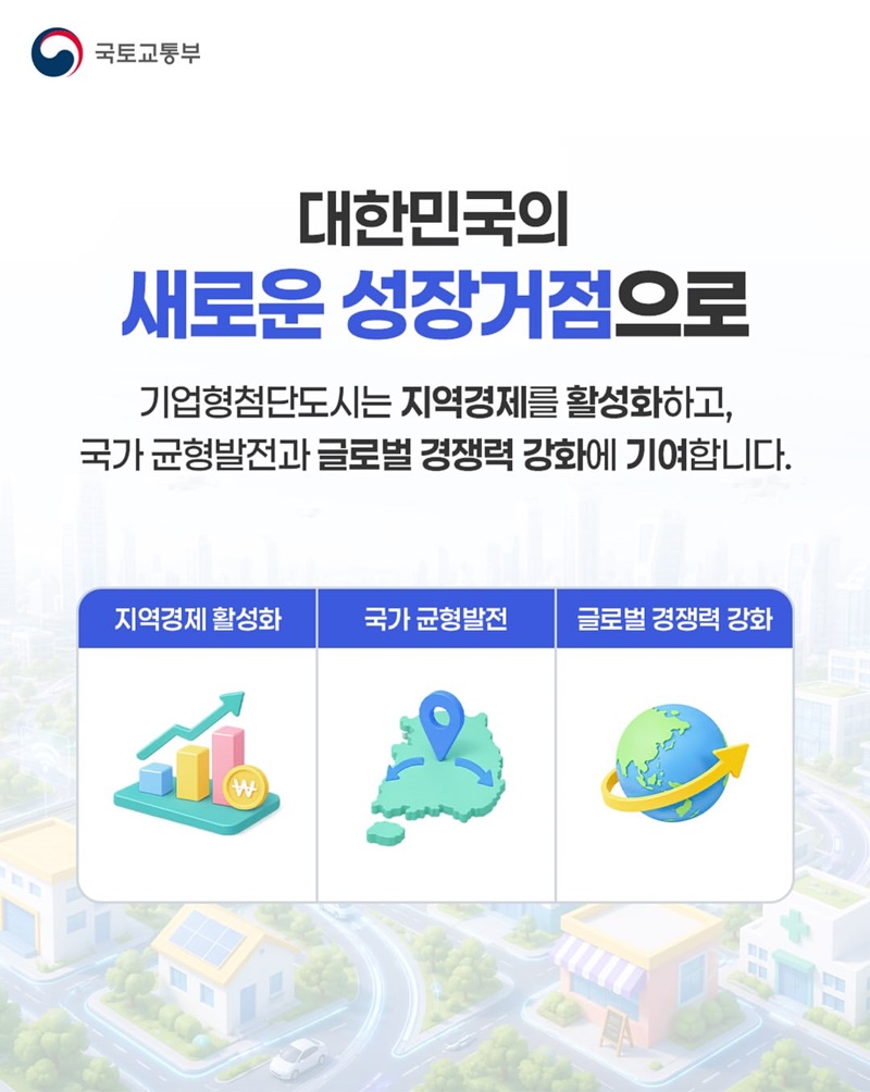 기업형첨단도시, 새로운 산업·주거·교육·문화 복합도시 조성