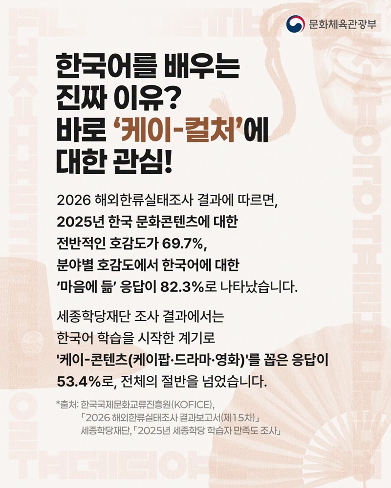89개국이 한국어와 사랑에 빠진 이유!
