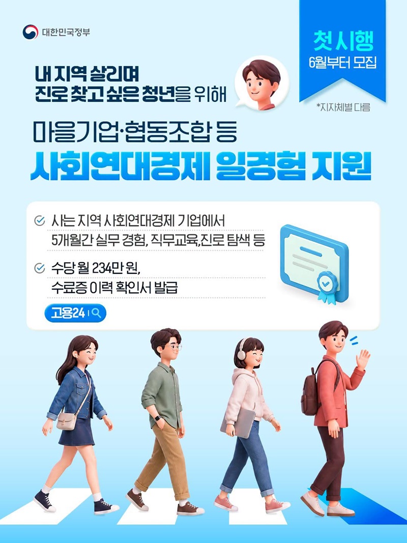 2026년 하반기 청년을 위한 정책 변화