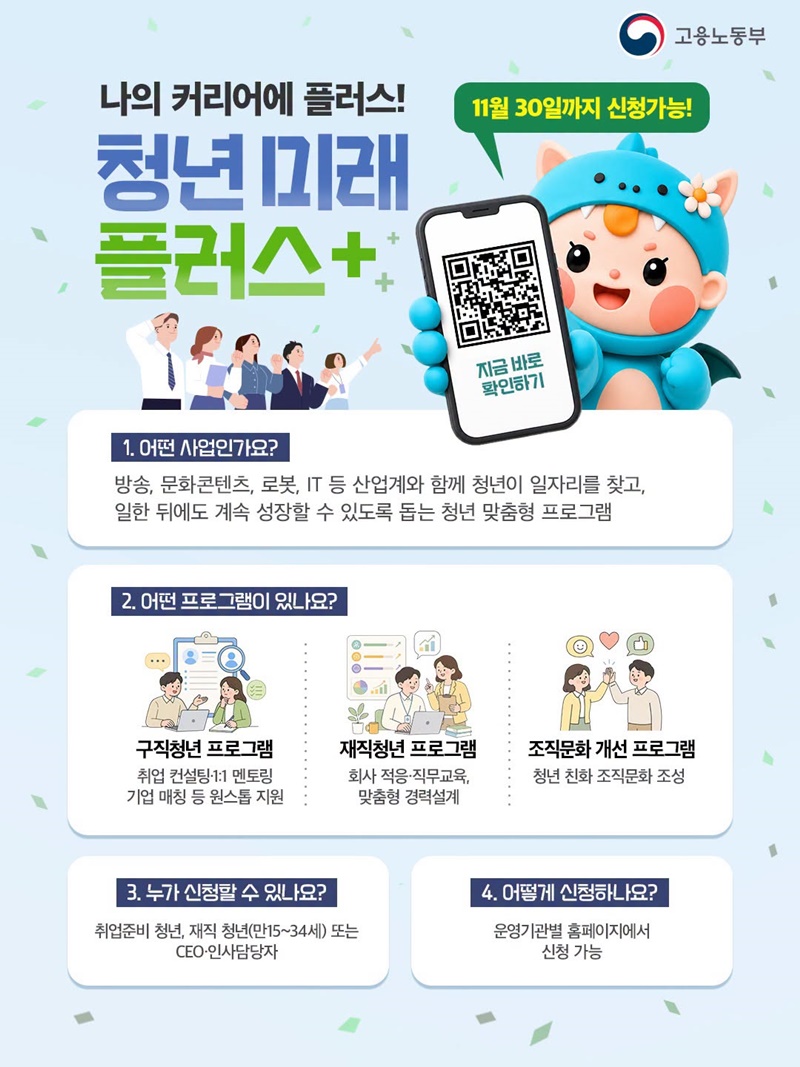 나의 커리어에 플러스! 청년 미래 플러스+ 하단내용 참조