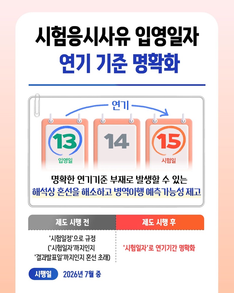 2026 하반기부터 달라지는 병역제도
