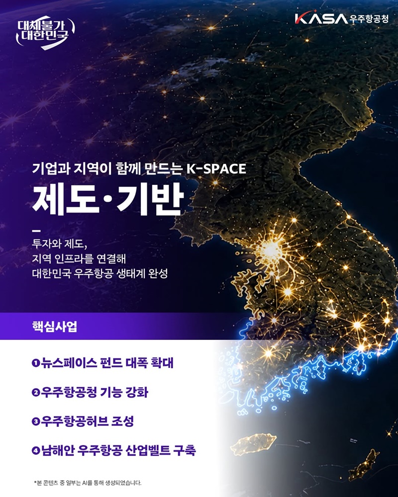 우주를 새로운 무대로, K-SPACE가 열어갑니다