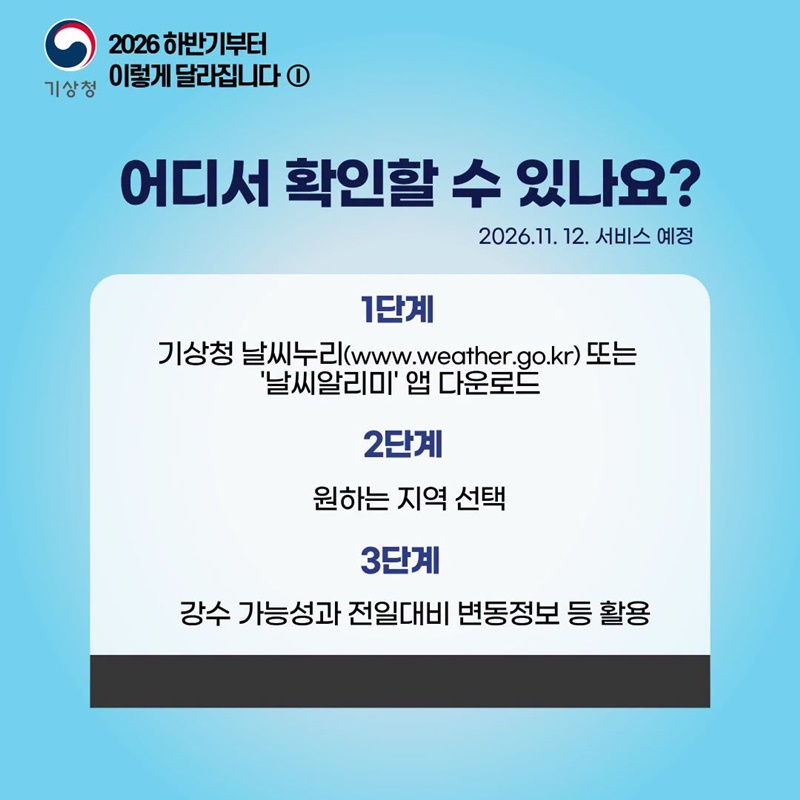 일주일 뒤 날씨, 이제 더 정밀하게 맞춤 확인하세요!