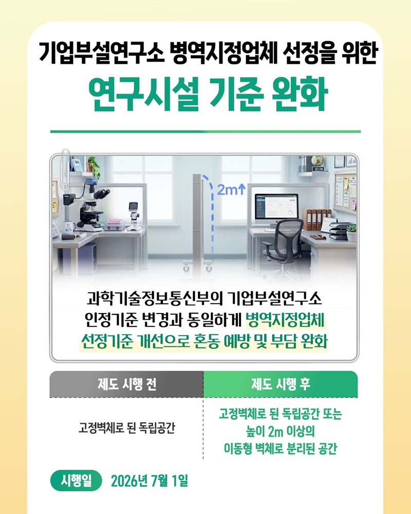 2026 하반기부터 달라지는 병역제도