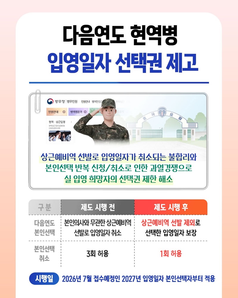 2026 하반기부터 달라지는 병역제도