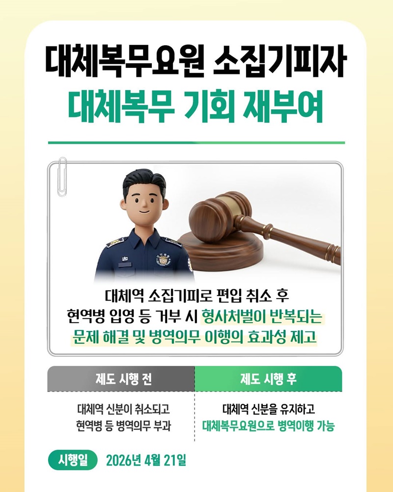 2026 하반기부터 달라지는 병역제도