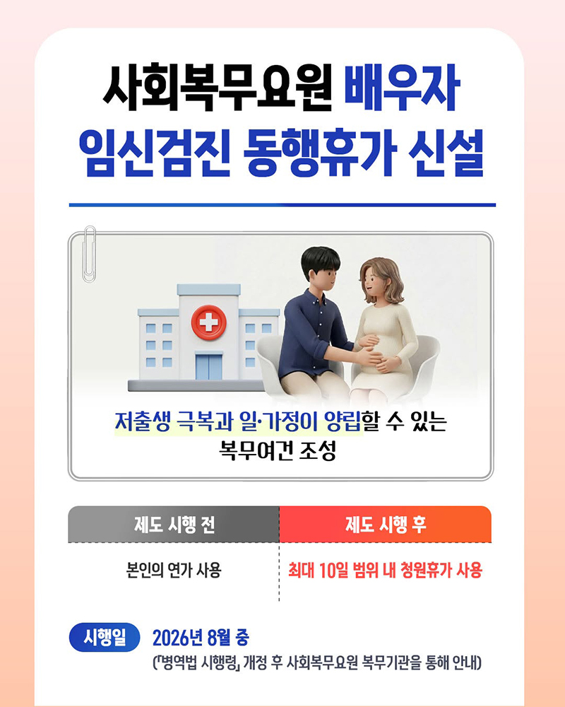 2026 하반기부터 달라지는 병역제도