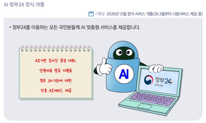 AI 정부24 정식 개통.(자료='2026 하반기부터 이렇게 달라집니다' 책자)