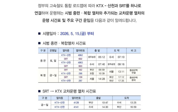 정부는 올해 말까지 두 고속철도 회사의 통합을 추진한다. 현재 예매통합 이후 복합 운행이 진행 중이며, 일련의 과정을 거쳐 올해 말 하나의 회사로 다시 철로를 달릴 예정이다. 사진은 복합 운행과 관련된 공지문.(출처=KTX누리집)